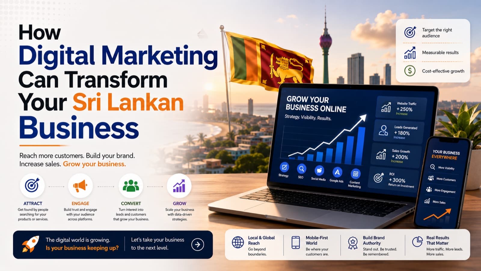 How Digital Marketing Can Transform Your Sri Lankan Business