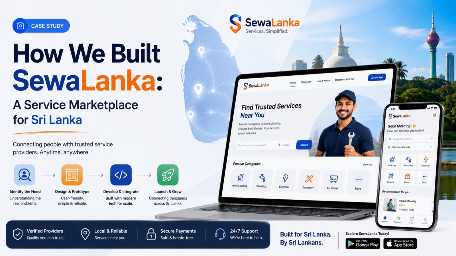 How We Built SewaLanka: A Service Marketplace for Sri Lanka