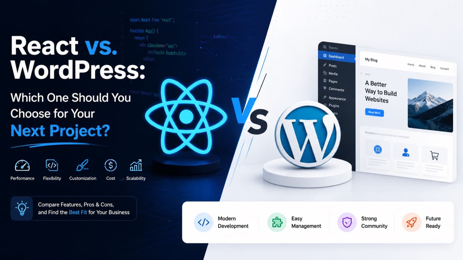 React vs. WordPress: Which One Should You Choose for Your Next Project?
